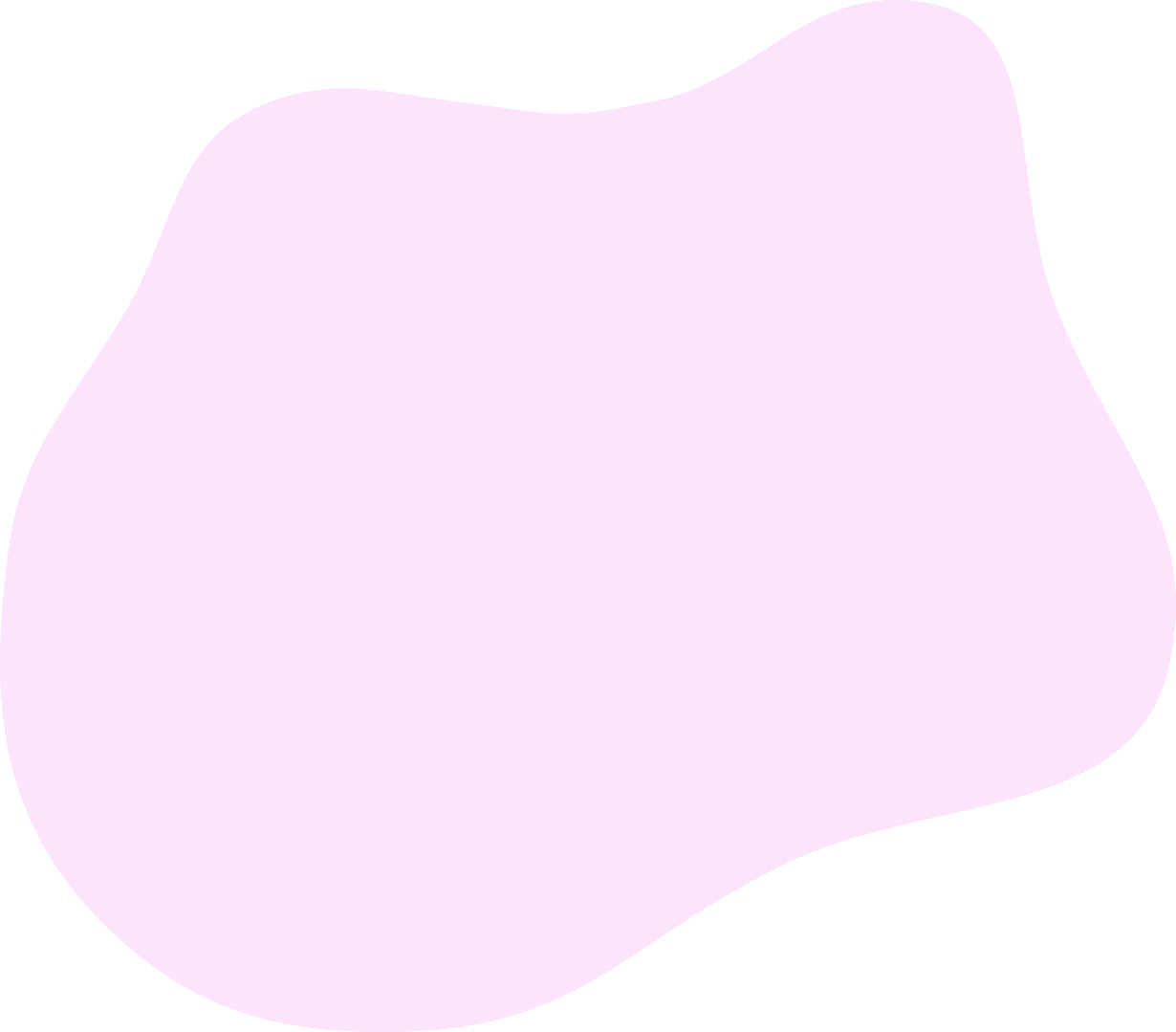 vectors